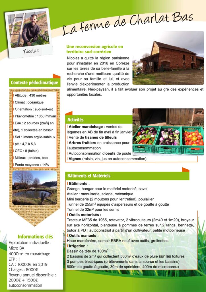 thumbnail of La_ferme_de_Charlat_Bas_compressed