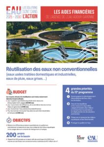 thumbnail of FICHE-THEMATIQUE_Réutilisation des eaux non conventionnelles